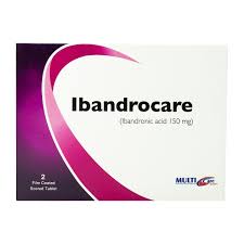 ibandrocare