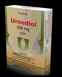 ursodiol 250cap